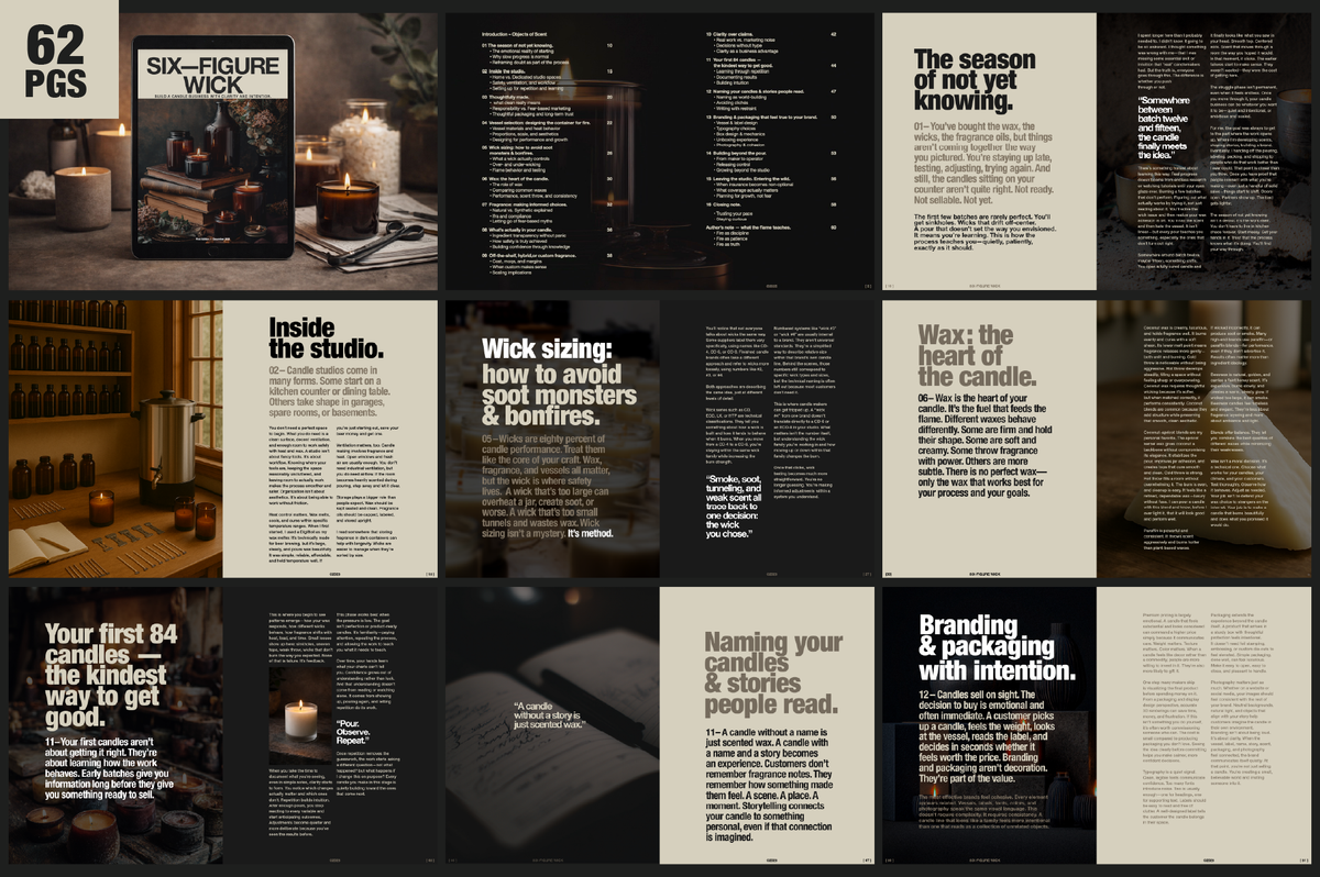 Spreads from inside the Six Figure Wick ebook